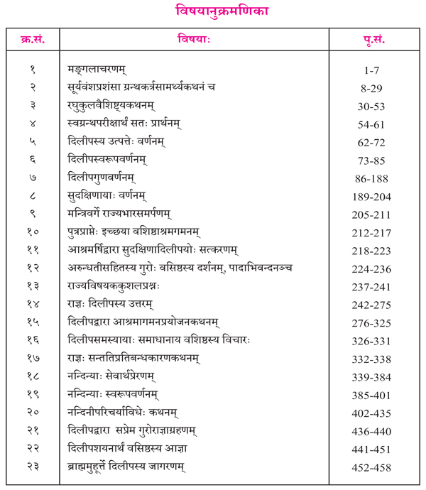 curriculum_img First