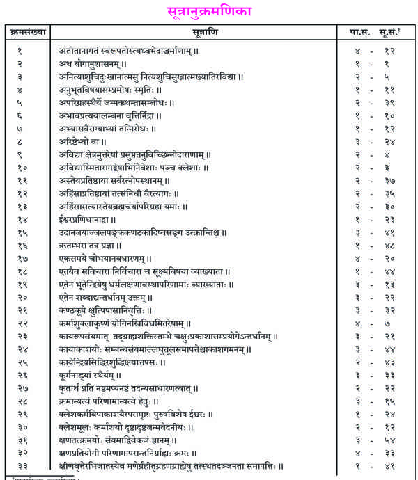 curriculum_img First